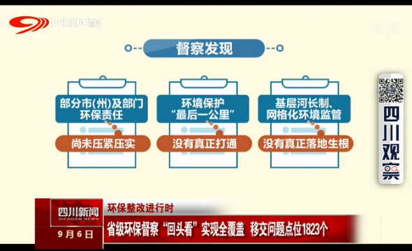 省级环保督察“回头看”实现全覆盖 移交...